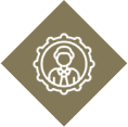 Personalized Professionalism