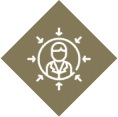 Client-Centered Approach